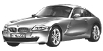 BMW E86 C246A Fault Code